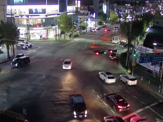 嚴弓交叉路口農產物市場