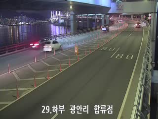 廣安大橋下層廣安里合流處