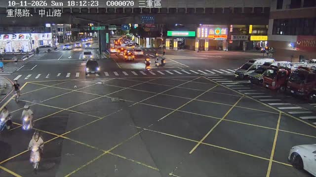 三重區重陽路、新北大道