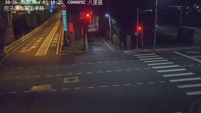 挖子尾街與忠孝路