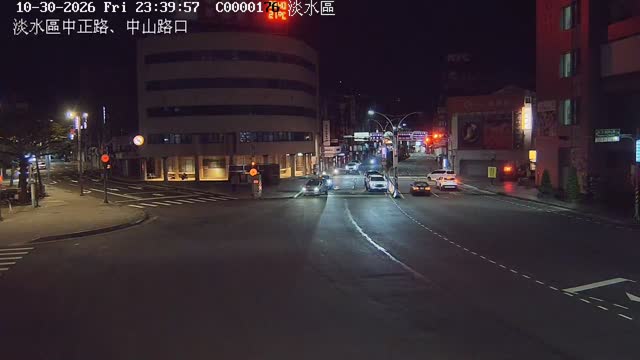 淡水區中正路、中山路口
