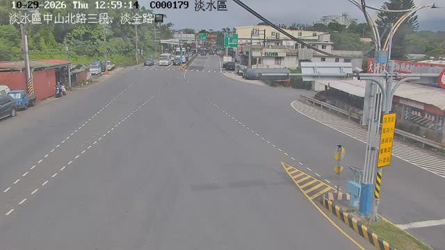 淡水區中山北路三段、淡金路口