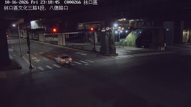 林口區文化三路1段、八德路口