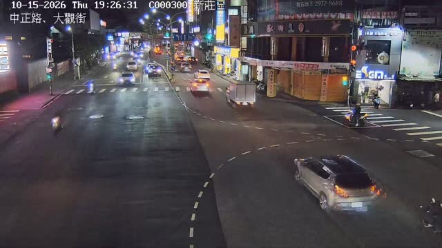 新莊區中正路大觀街