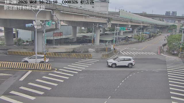 新店區祥和路安興路