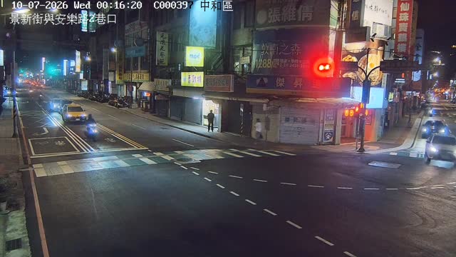 中和區景新街與安樂路2巷