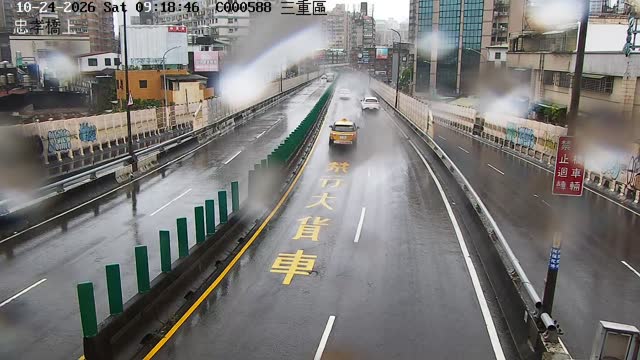 忠孝橋上