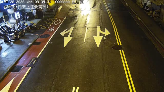 順安街(門架上往景美橋)