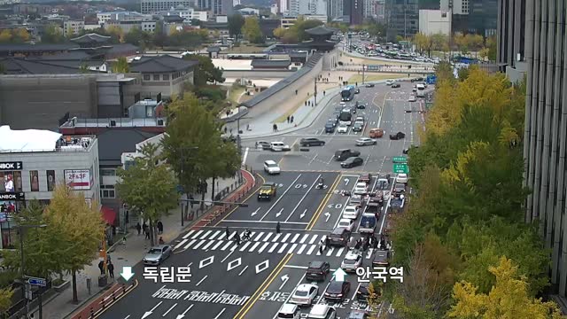 景福宮站