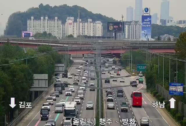 幸州-傍花大橋