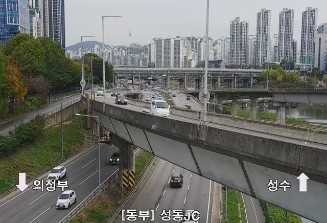 城東系統交流道