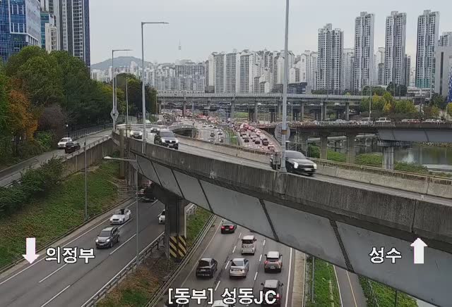 城東系統交流道
