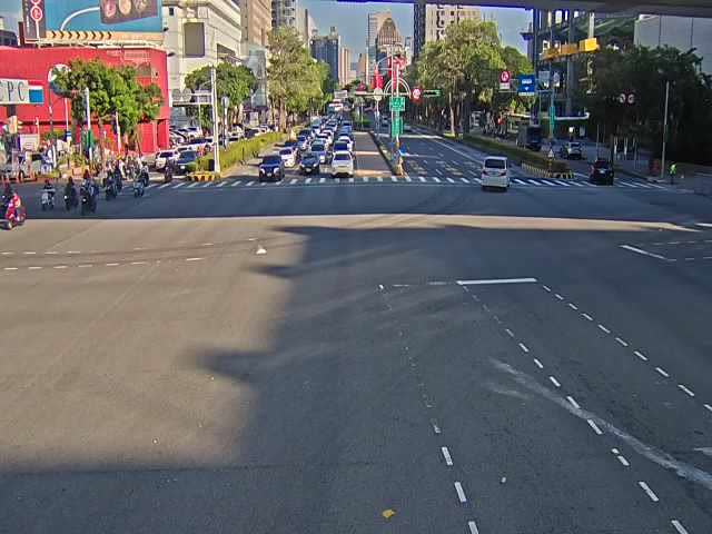 台灣大道/文心路(右側車流往台中車站)