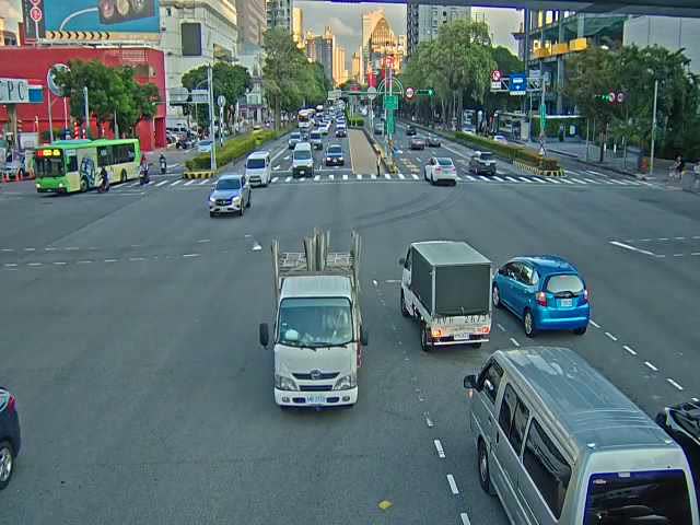 台灣大道/文心路(右側車流往台中車站)