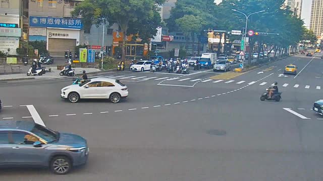 中清路/五權路(右側車流往文心路)