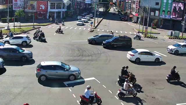 中清路/忠明路(右側車流往台灣大道)Zhongqing Rd./Zhongming Rd(Right side Traffic flow to Taiwan Blvd)