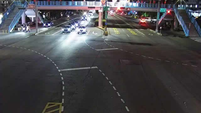 台灣大道/福安路(右側車流往文心路)