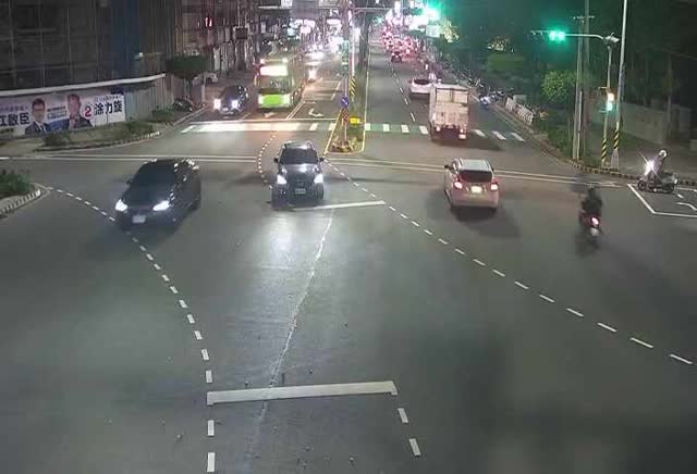 中正路/豐原大道(右側車流往豐原交流道)