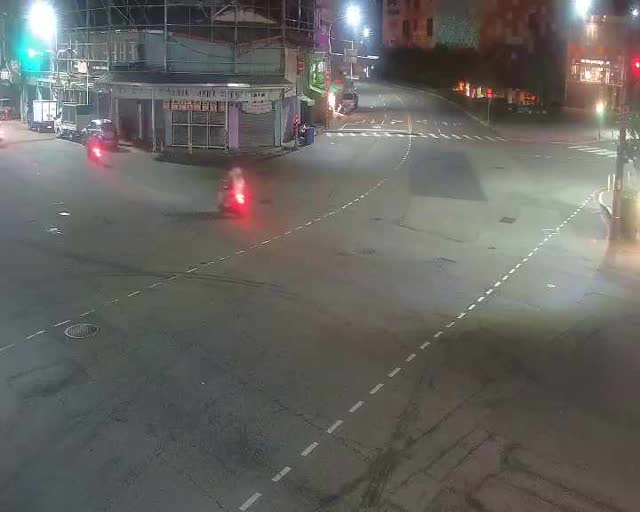 建成路/忠孝路(右側車流往大智路) Jiancheng Rd/ Zhongxiao Rd (Right side Traffic flow to Dazhi Rd)