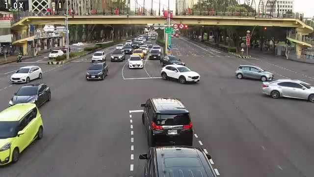 台灣大道/惠中路(右側車流往文心路)