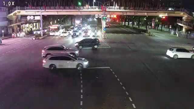 台灣大道/惠中路(右側車流往文心路)