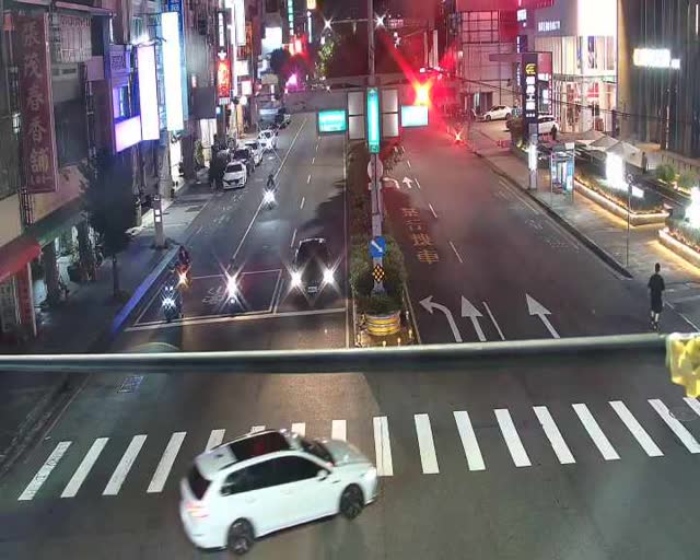 中清路/庄美街(右側車流往文心路)
