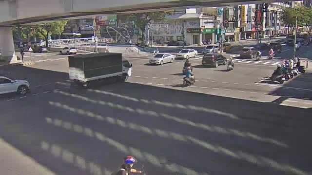 中清路/文心路(右側車流往進化北路)