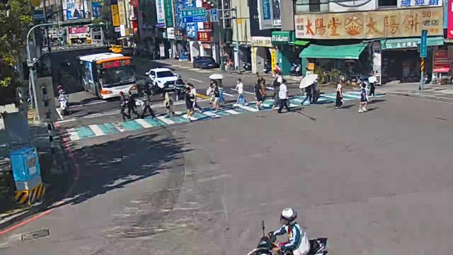 台灣大道/建國路(右側車流往文心路)