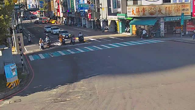 台灣大道/建國路(右側車流往文心路)
