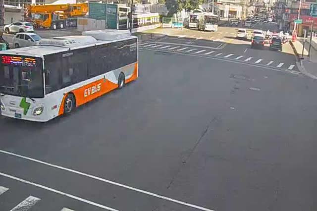 台灣大道/柳川西路(右側車流往建國路)Taiwan Blvd/Liuchuan W. Rd.(Right side Traffic flow to Jianguo Rd.)