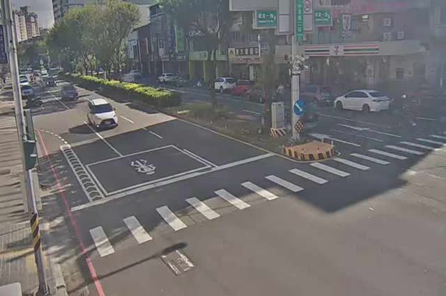 中清路/經貿一路(右側車流往文心路)