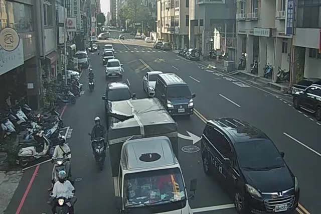 向上路/民權路 (右側車流往環中路) Xiangshang Rd./Minquan Rd.(Right side Traffic flow to Huanzhong Rd.)