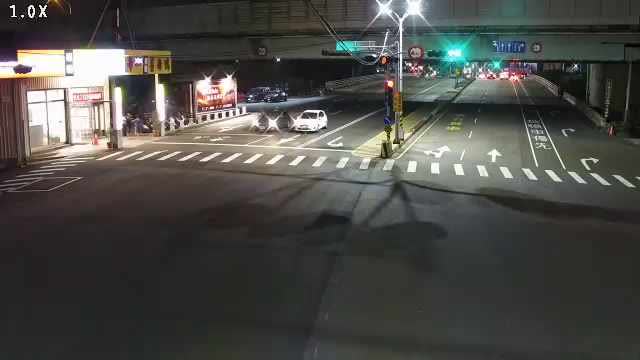 烏日區中山路二段/新興路(右側車流往彰化) Zhongshan Rd./Xinxing Rd.(Right side Traffic flow to Changhua)