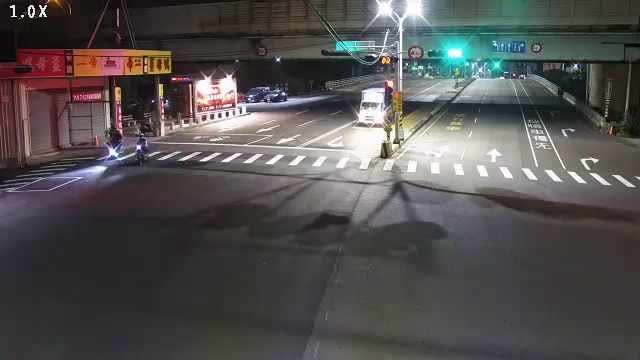 烏日區中山路二段/新興路(右側車流往彰化) Zhongshan Rd./Xinxing Rd.(Right side Traffic flow to Changhua)