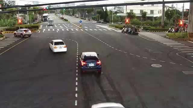 國豐路/豐科路(右側車流往豐原大道)