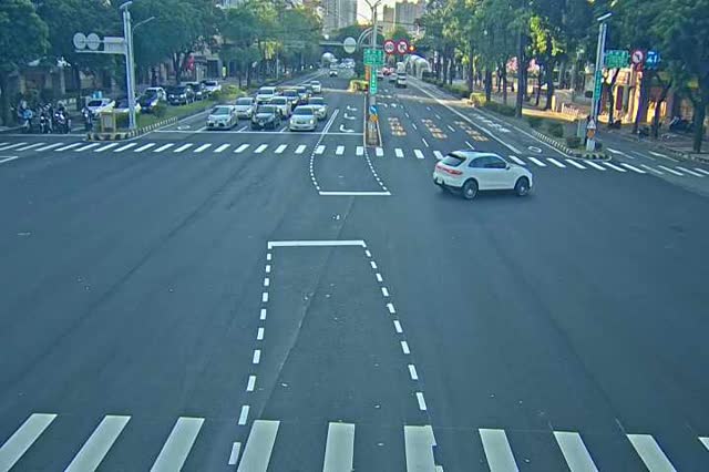 台灣大道/太原路(右側車流往文心路)