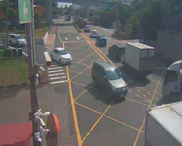 高獅路與青年路口